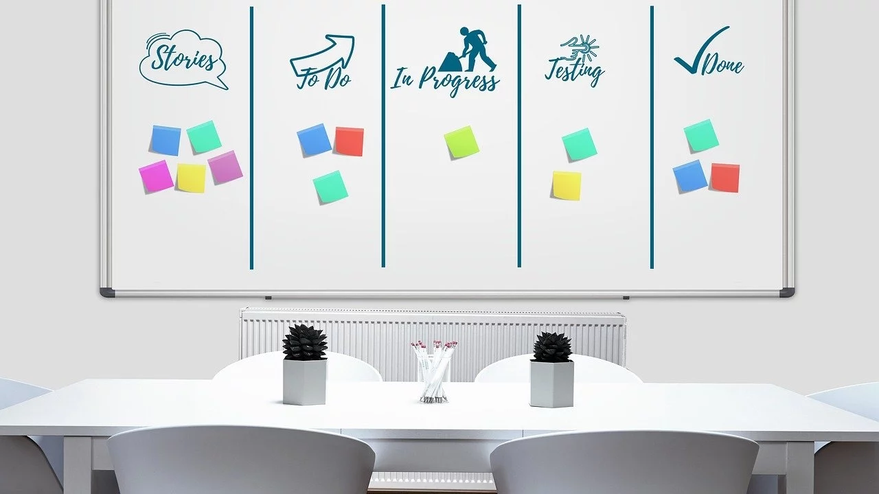 Kanban: 4 benefícios que a metodologia pode trazer para sua empresa