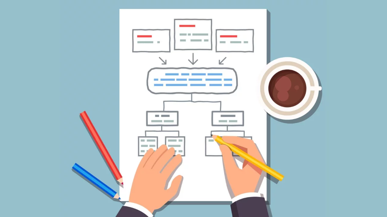 Como fazer um plano de ação para minha empresa?